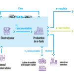 Processus mis en place par FRANCE KEREAUZEN (Engie) sur le site Grand Canal de la Zone Industrielle et Portuaire du Havre